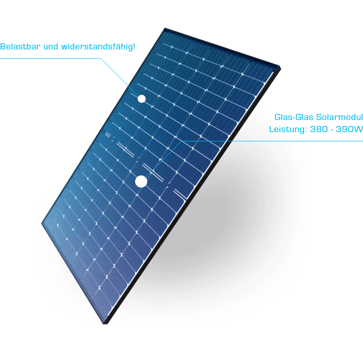 Photovoltaik-Modul oder PV-Panel genannt